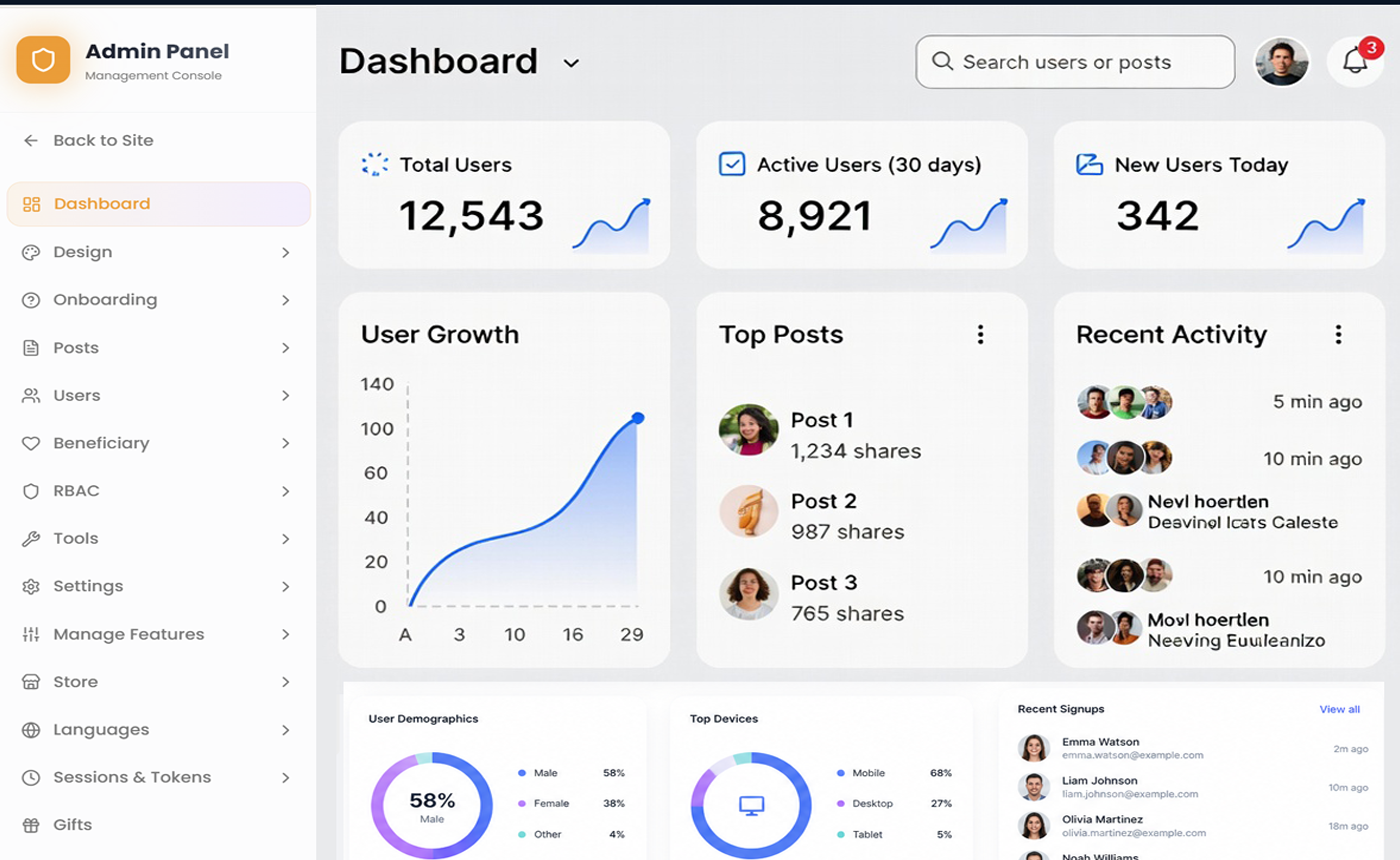 Admin command center screenshot